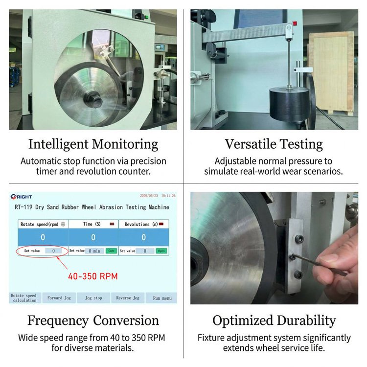 RT-119 ASTM G65 Dry Sand Rubber Wheel Abrasion Testing Machine