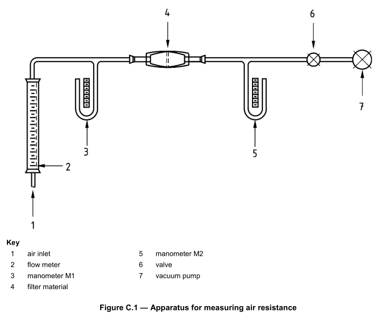 Mask Pressure Difference Tester