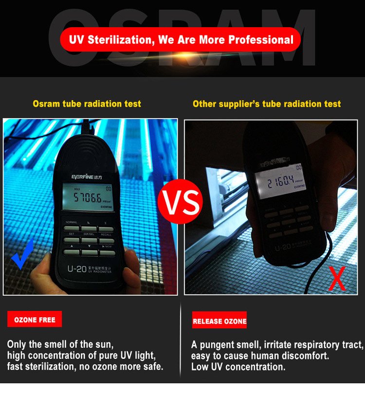 Tunnel UV Sterilization Machine