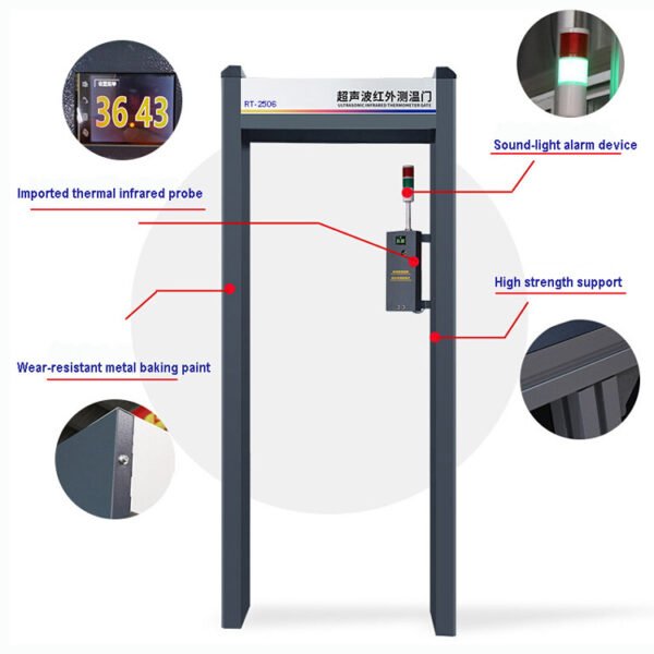 Infrared Human Body Temperature Detection Door