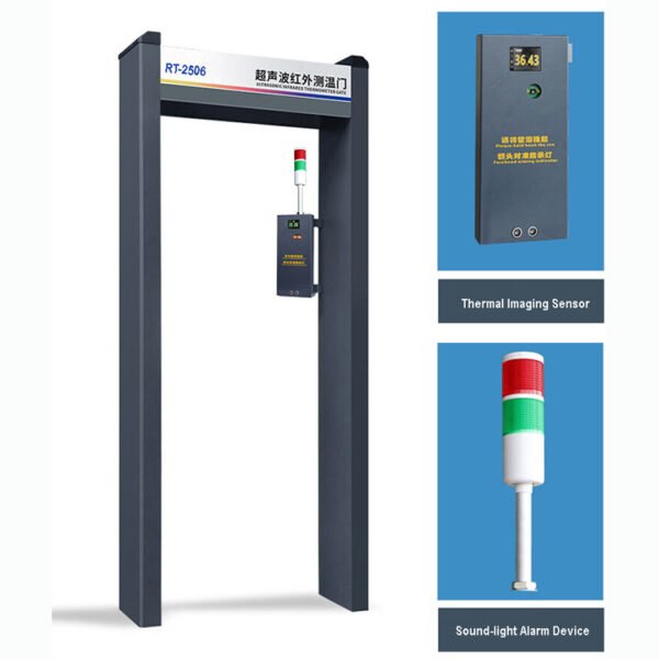 Infrared Human Body Temperature Detection Door