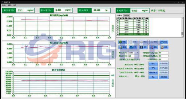 Mask Particle Filtering Effect Test System