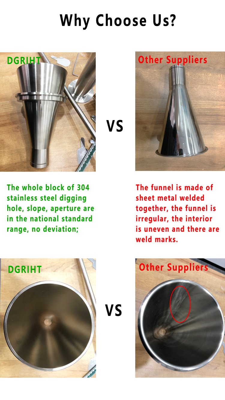 RT-730 Apparent Density Tester