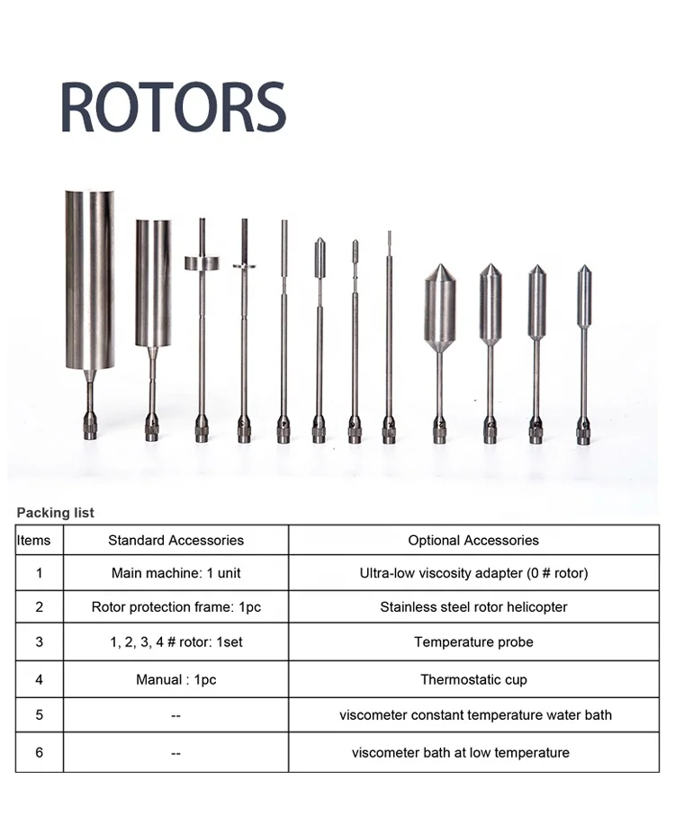 Rotational Viscometer