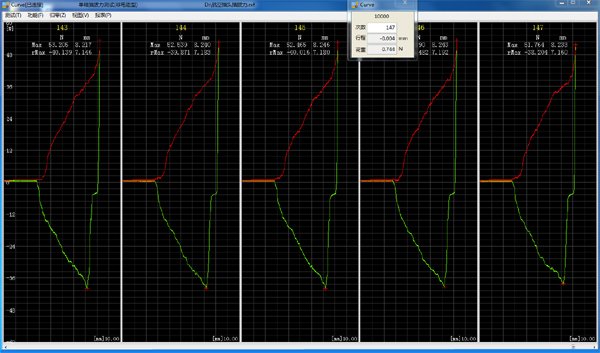Insertion and extraction force tester