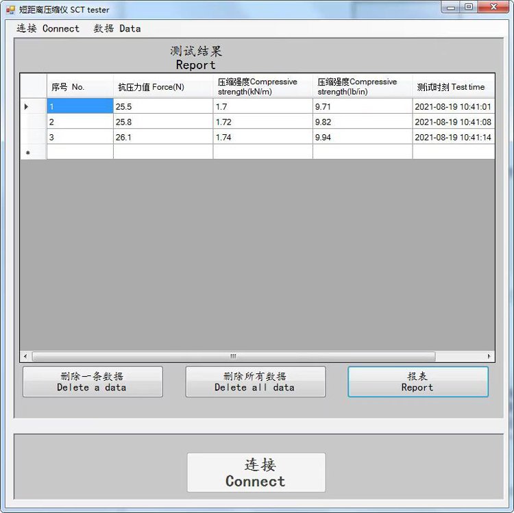 Short Span Crush Tester