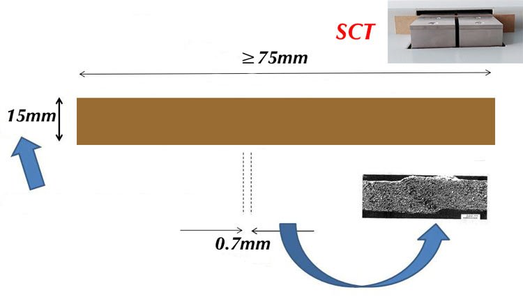 Short Span Crush Tester