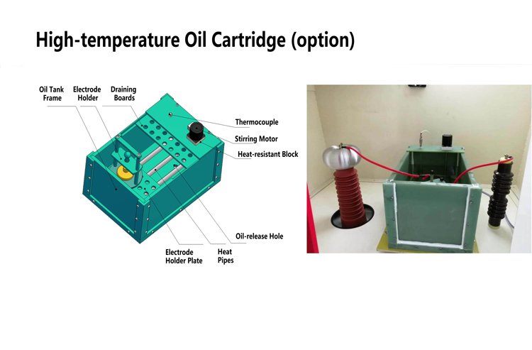 voltage breakdown tester