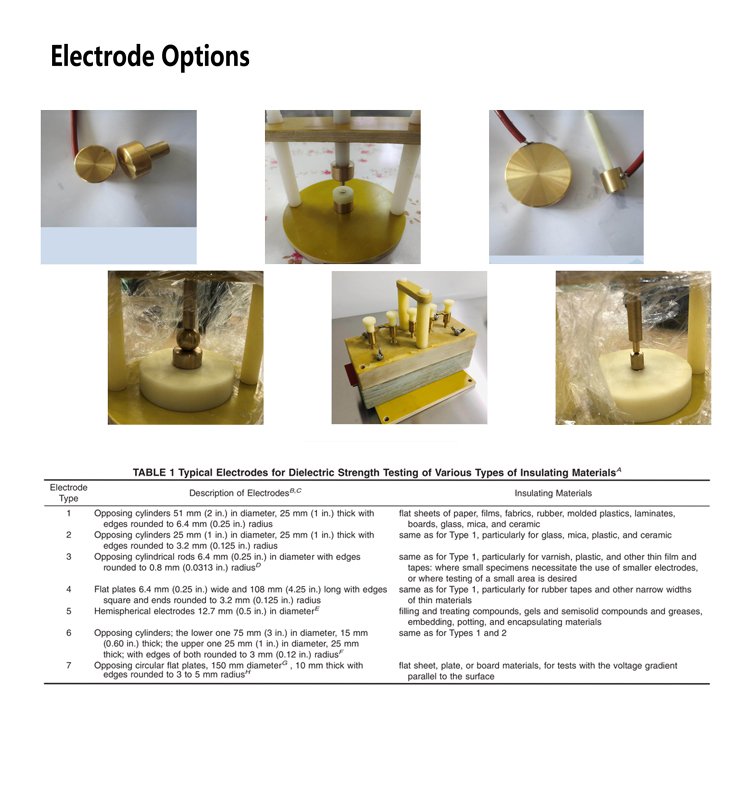 voltage breakdown tester