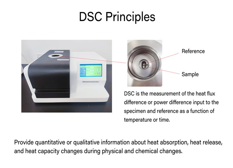 Differential Scanning Calorimeter (DSC)
