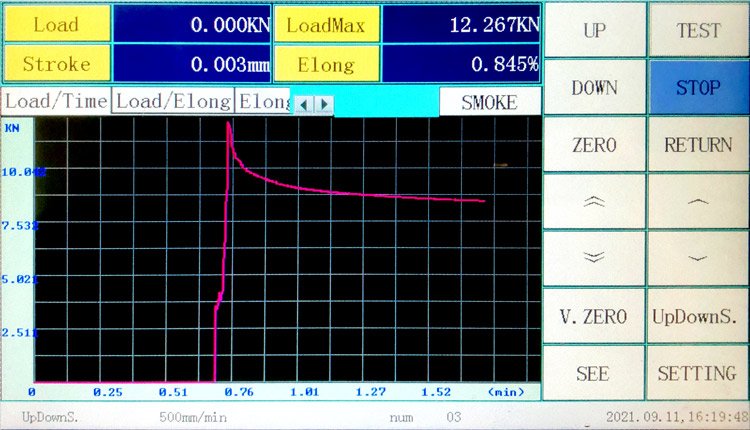 Lab Battery Explosion-proof Crush Squeezing Testing Machine