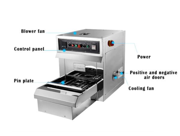 Mini Sample Dryer/Stenter