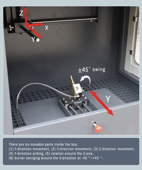 EN ISO 11925 Direct Impingement Building Material Flammability Tester