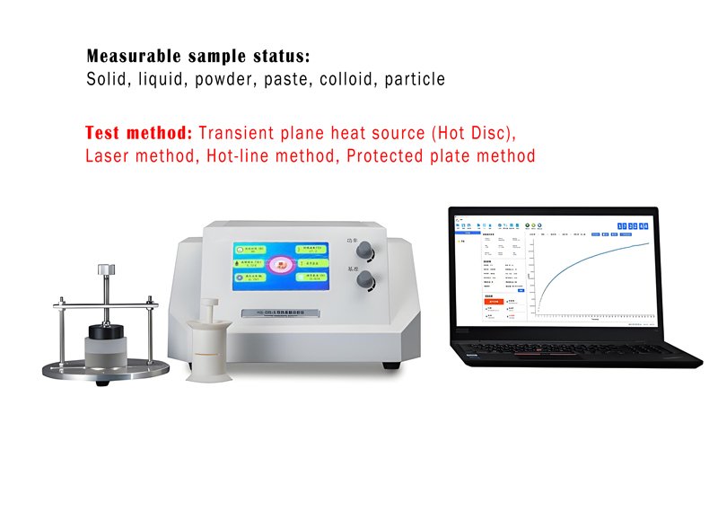 Thermal Conductivity Tester
