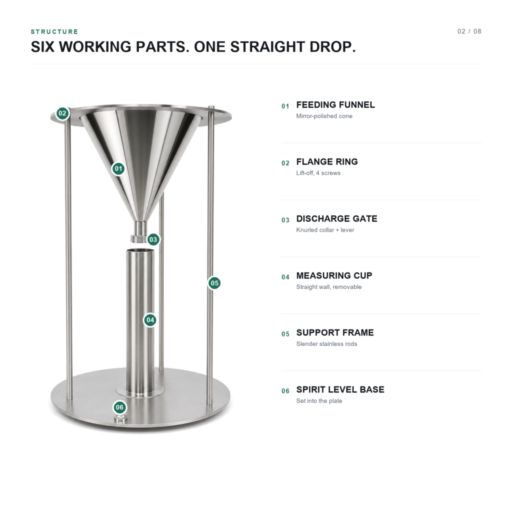 ISO 3944 Loose Bulk Density Tester