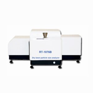 Particle Size Analyzers