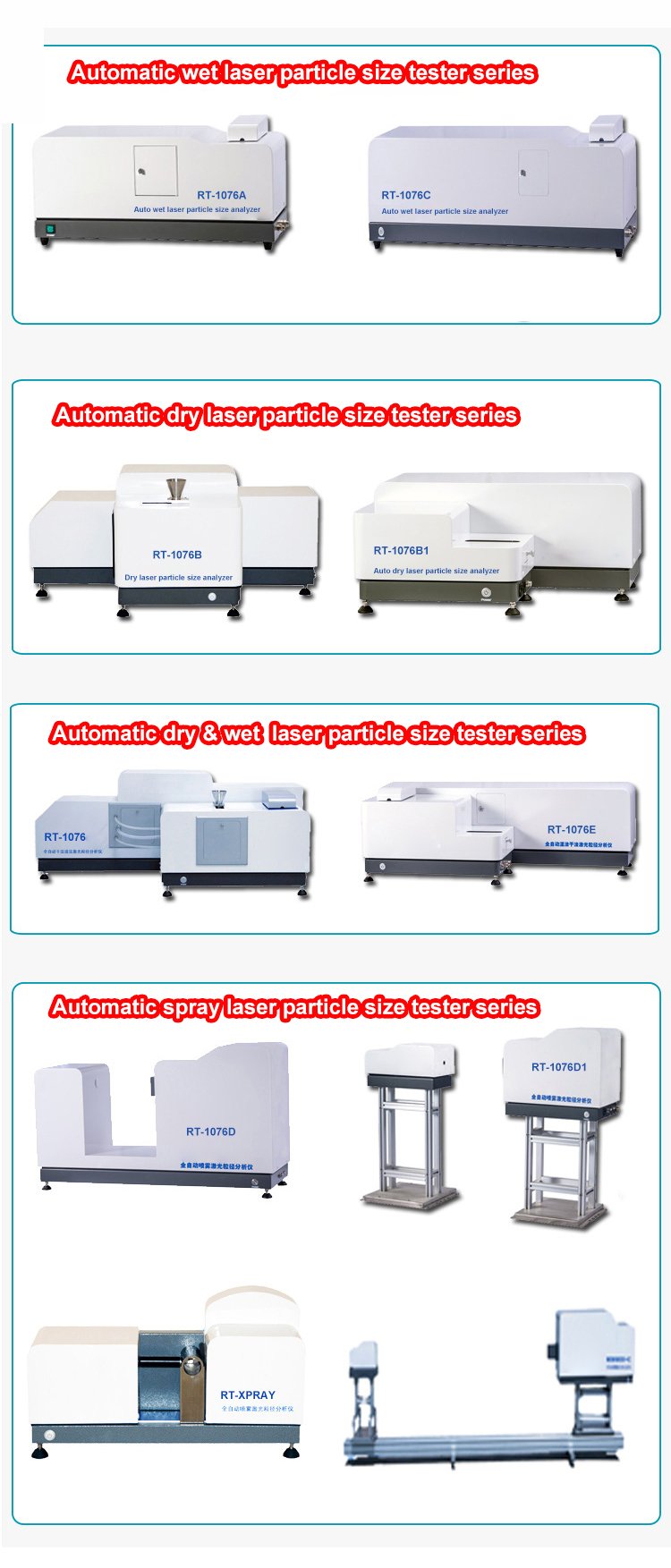 Laser particle size analyzer series for wet dry and spray analysis