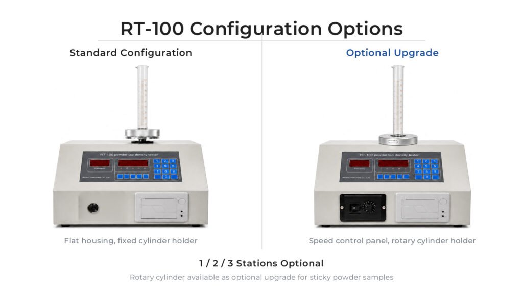 RT-100 Tap Density Tester