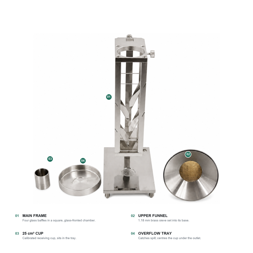 ISO 3923-2 Scott Volumeter