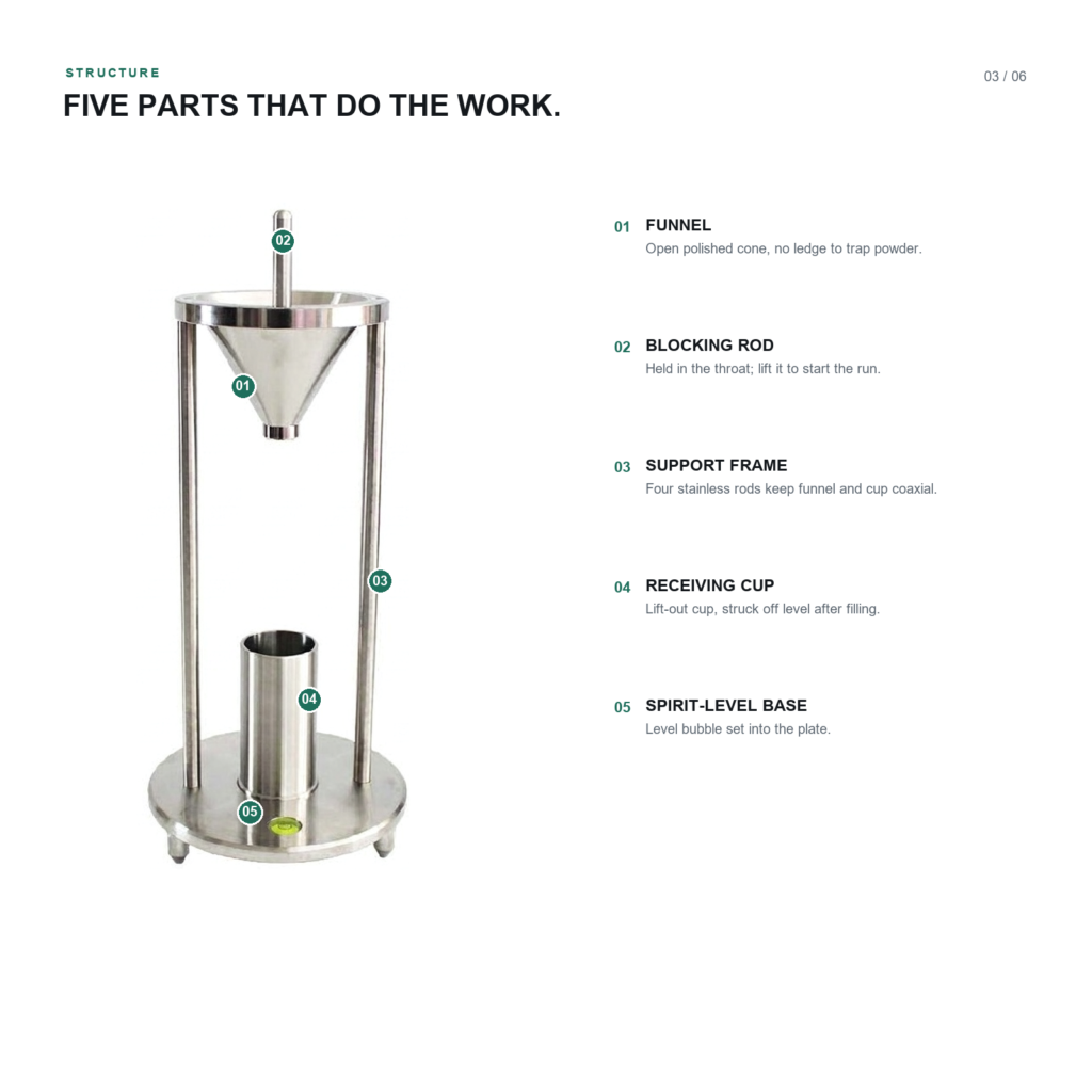 GB/T 16913 Dust Bulk Density Tester